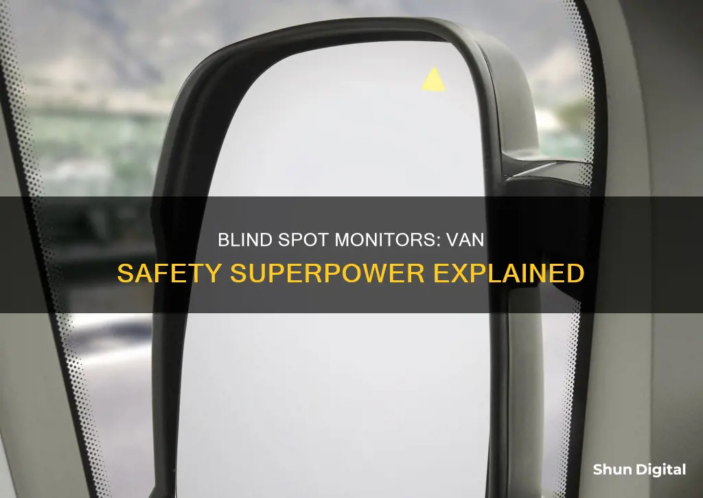 what are blind spot monitors on a van