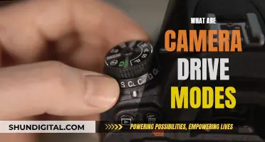 Understanding Camera Drive Modes: Unleashing Your Photography Skills