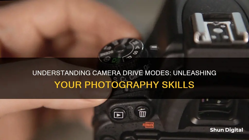 what are camera drive modes