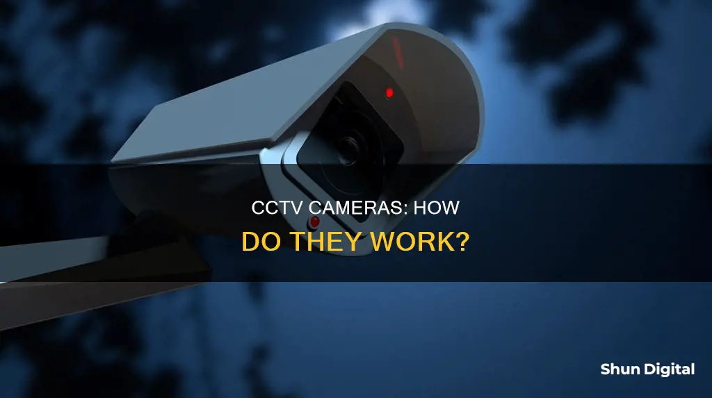 what are cc tv cameras