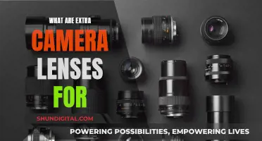 Extra Camera Lenses: Capturing Unique Perspectives and Moments