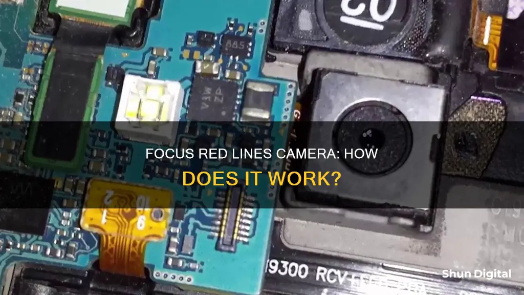 what are focus red lines camera