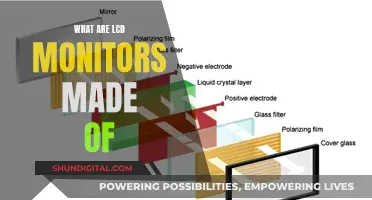 LCD Monitors: Understanding Their Intricate Composition