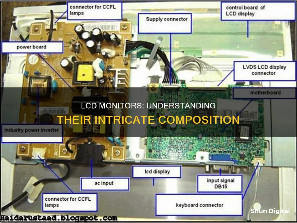 what are lcd monitors made of