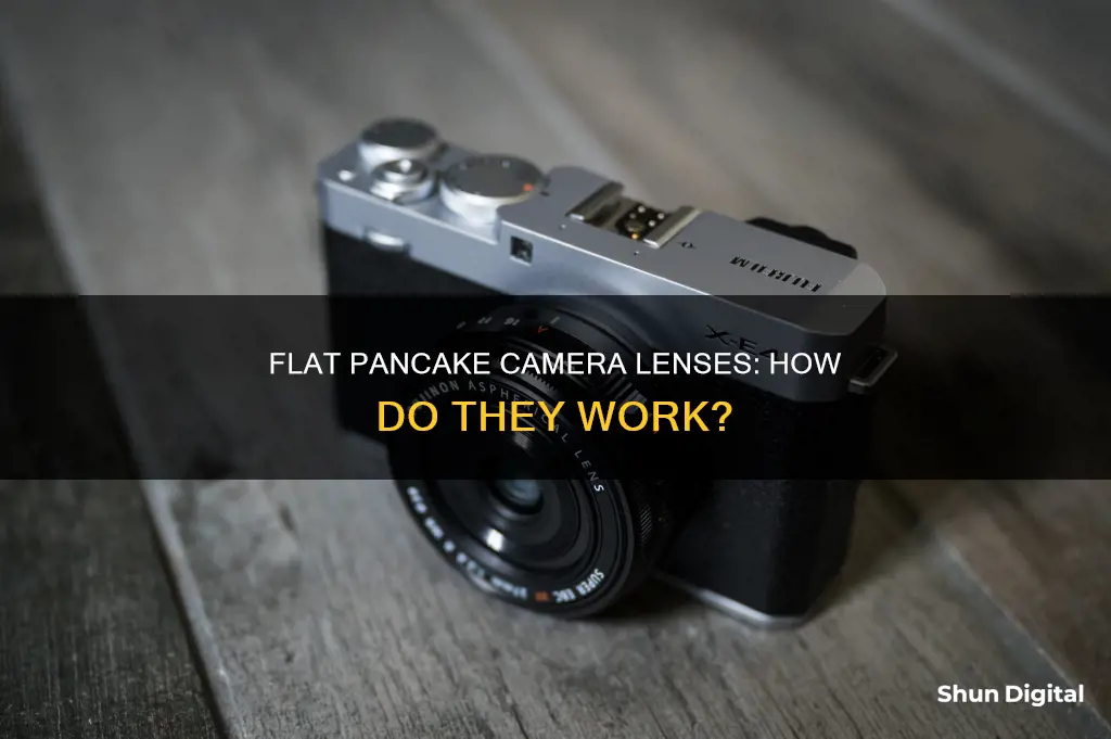 what are pancake camera lense