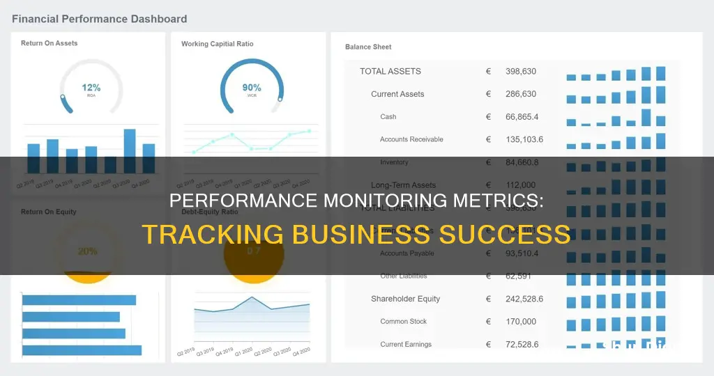 what are performance monitoring metrics