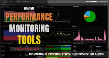 Performance Monitoring Tools: Enhancing Business Efficiency