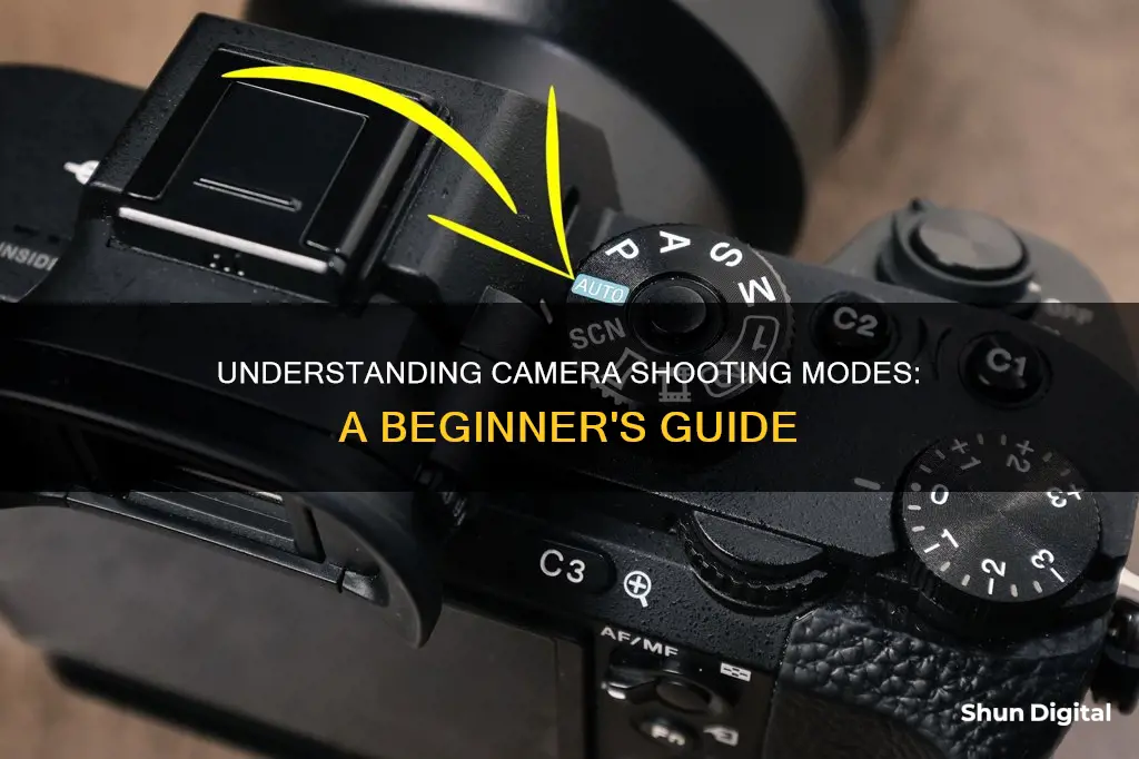 what are shooting modes on a camera