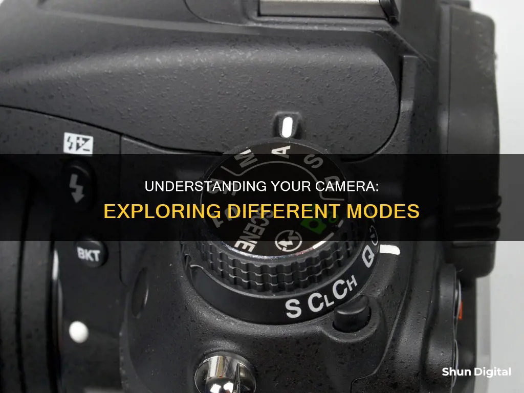 what are the different modes on my camera