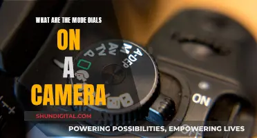 Understanding Camera Mode Dials: Unleashing Creative Photography