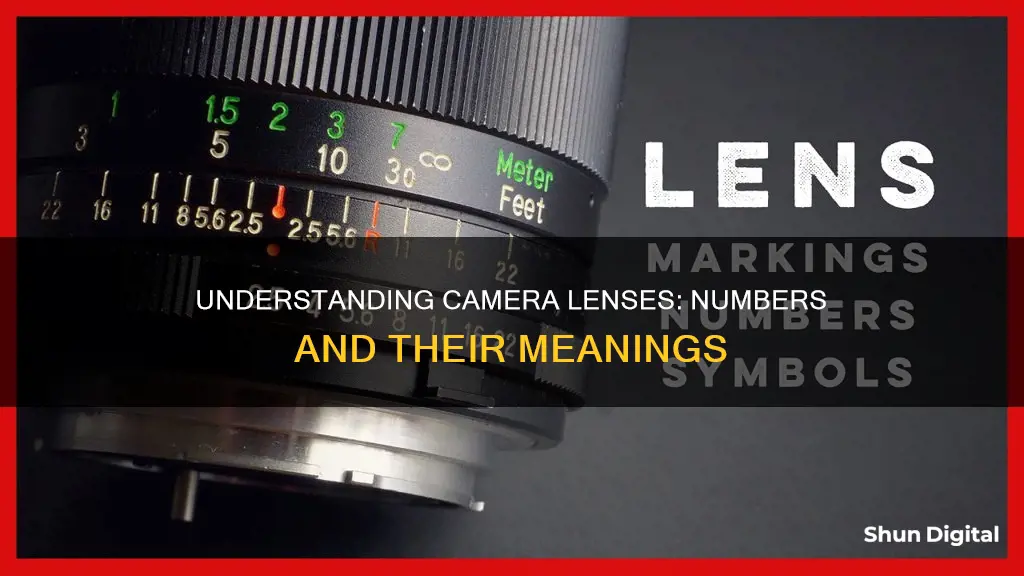 what are the numbers on camera lenses