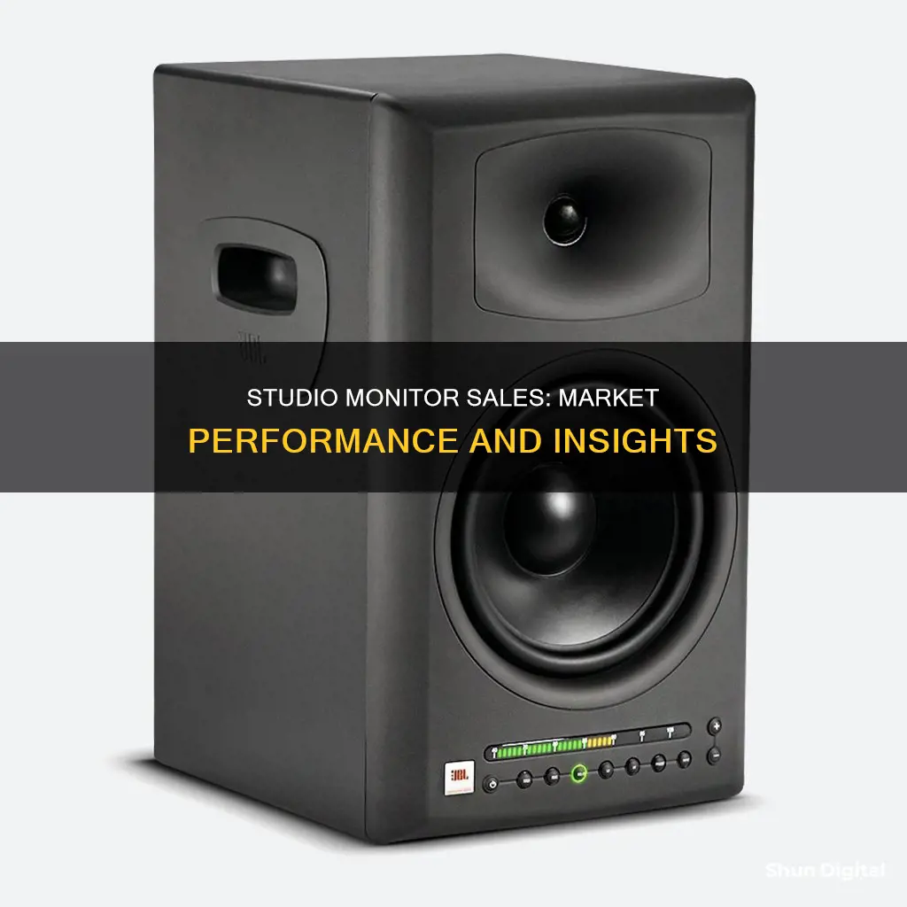 what are the sales of the studio monitor market