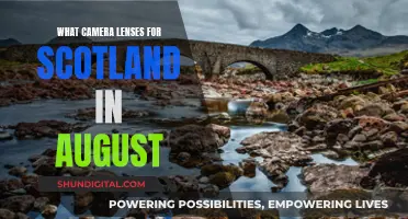 Choosing Camera Lenses for Scotland's August Adventure