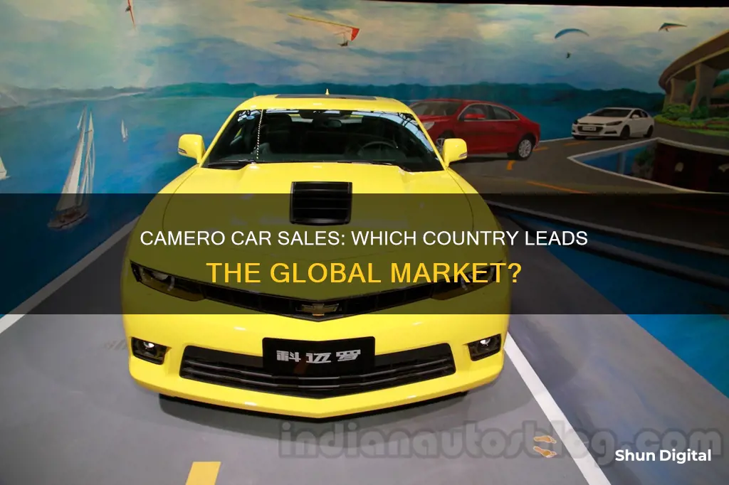 what country has largest market in sales of camero car