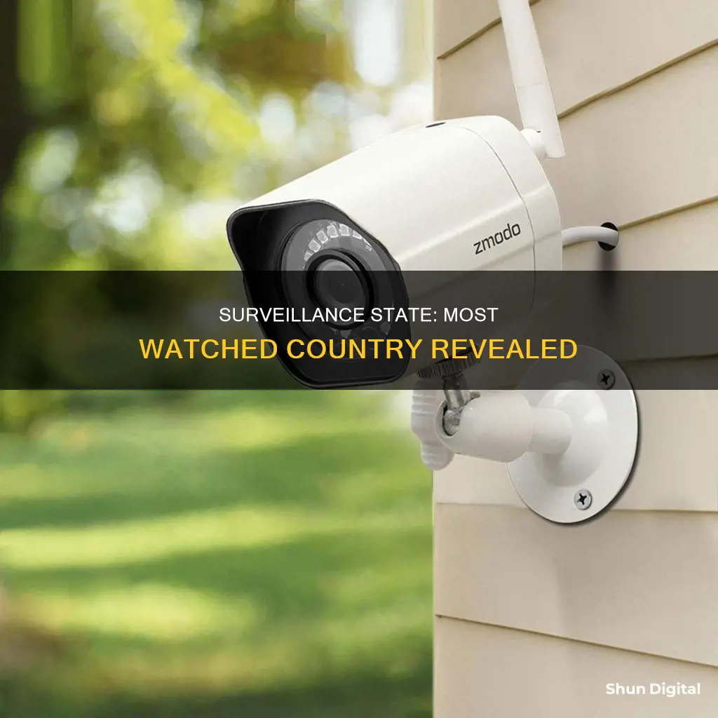 what country has the most surveillance cameras