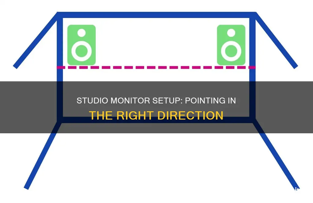 what direction do you point studio monitors