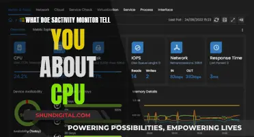 Activity Monitor: Understanding Your CPU's Performance and Health