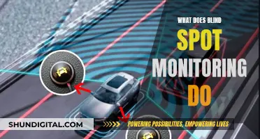 Blind Spot Monitoring: How It Improves Your Driving Experience