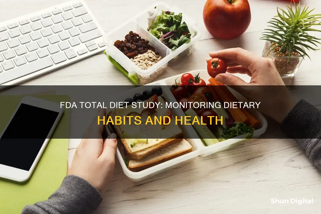 what does fda total diet study monitor