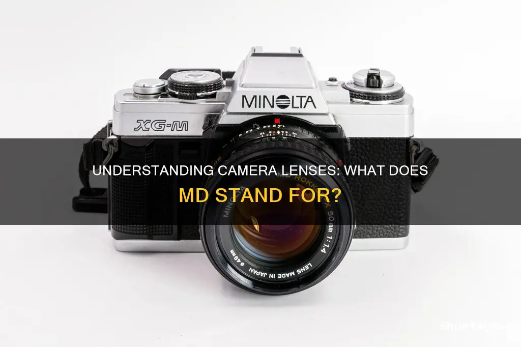 what does md stand for camera lenses