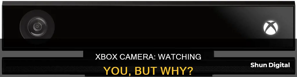 what does xbox camera watch you