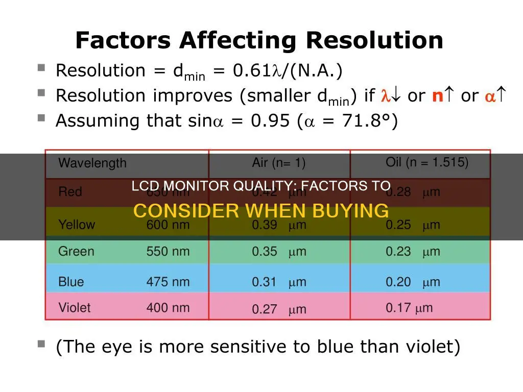 what factors affect the quality of an lcd monitor