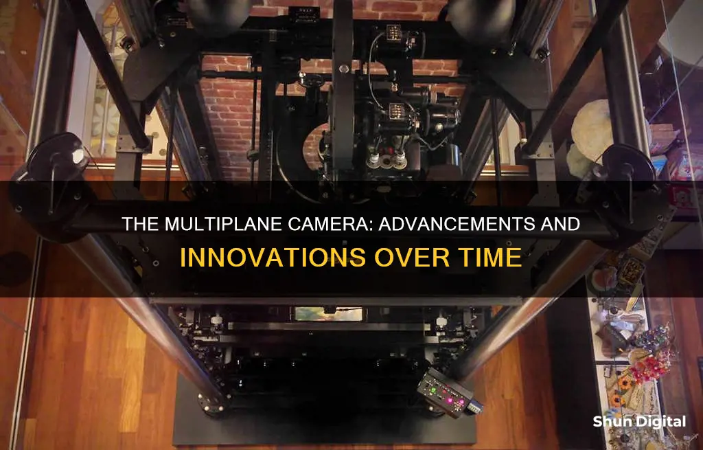 what improvements have been made to the multiplane camera