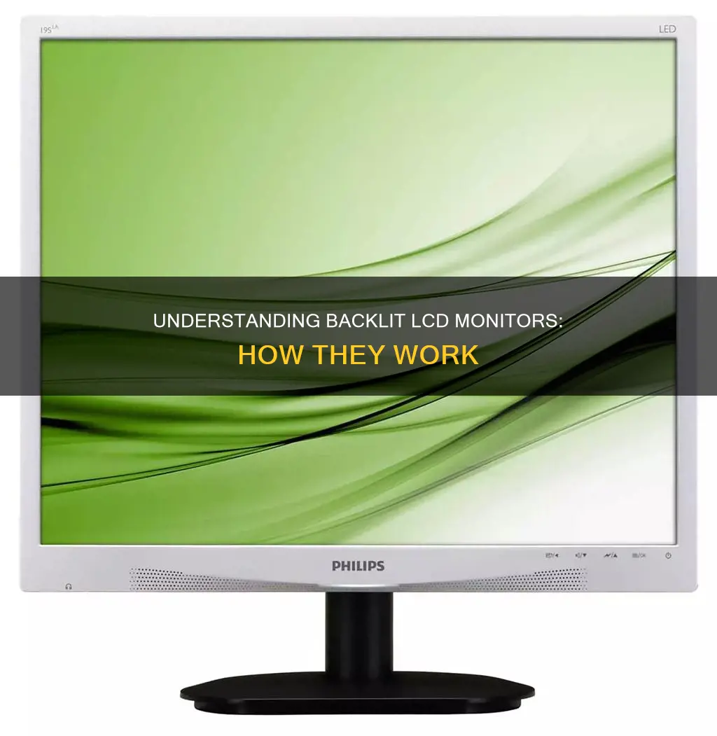 what is a backlit lcd monitor