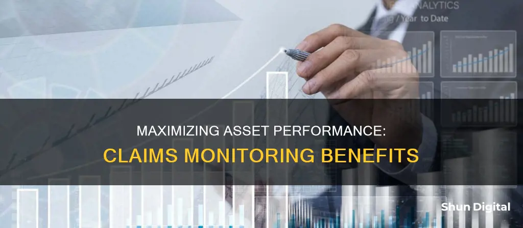 what is a benefit to monitoring asset performance from claims