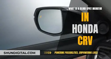 Blind Spot Monitor: Honda CRV's Superpower