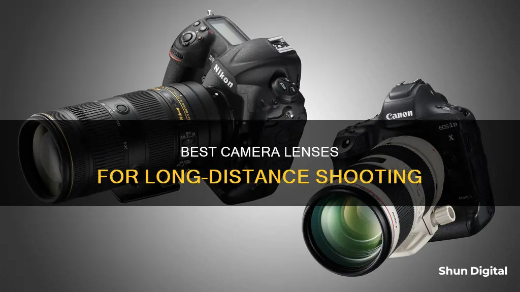 what is a great camera lense for shooting distance