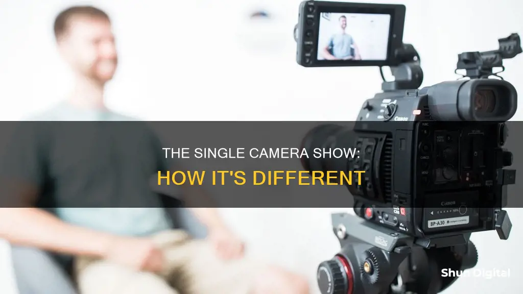 what is a single camera tv show