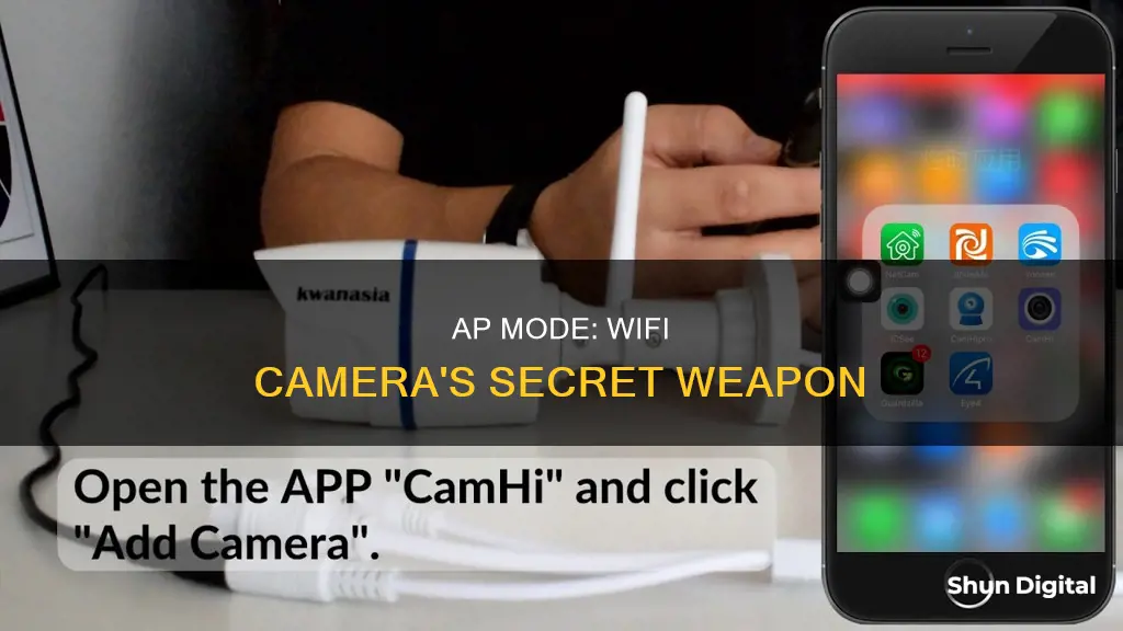 what is ap mode in wifi camera