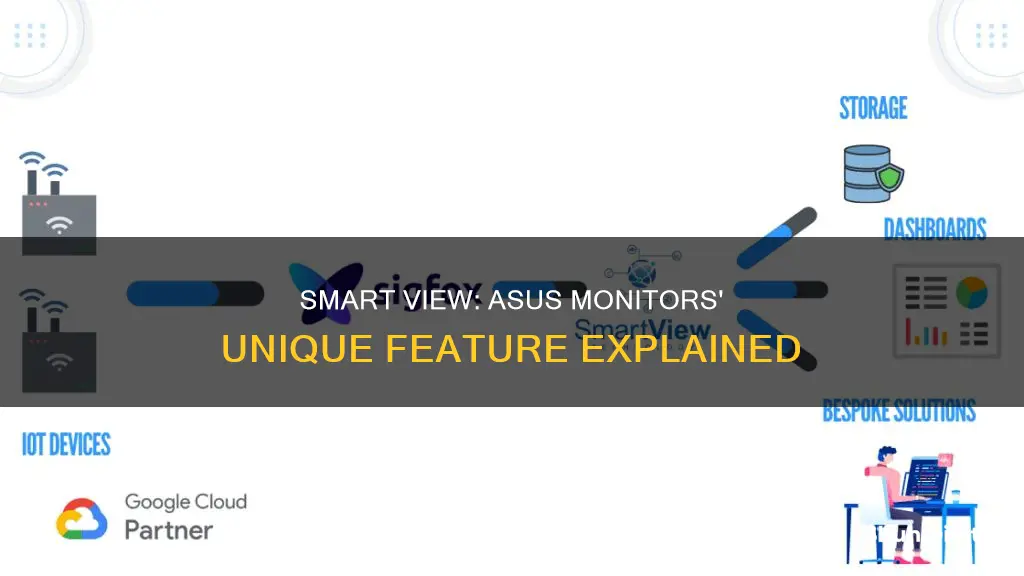 what is asus monitor smart view