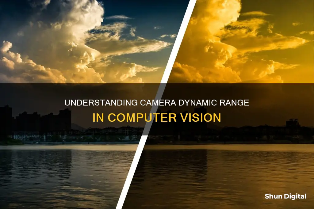 what is camera dynamic range in computer vision