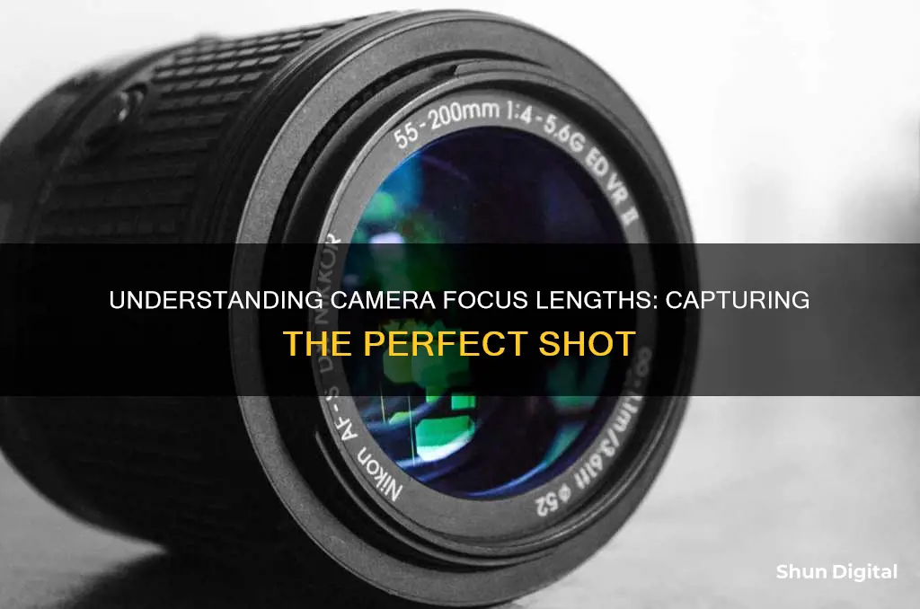 what is camera focus length