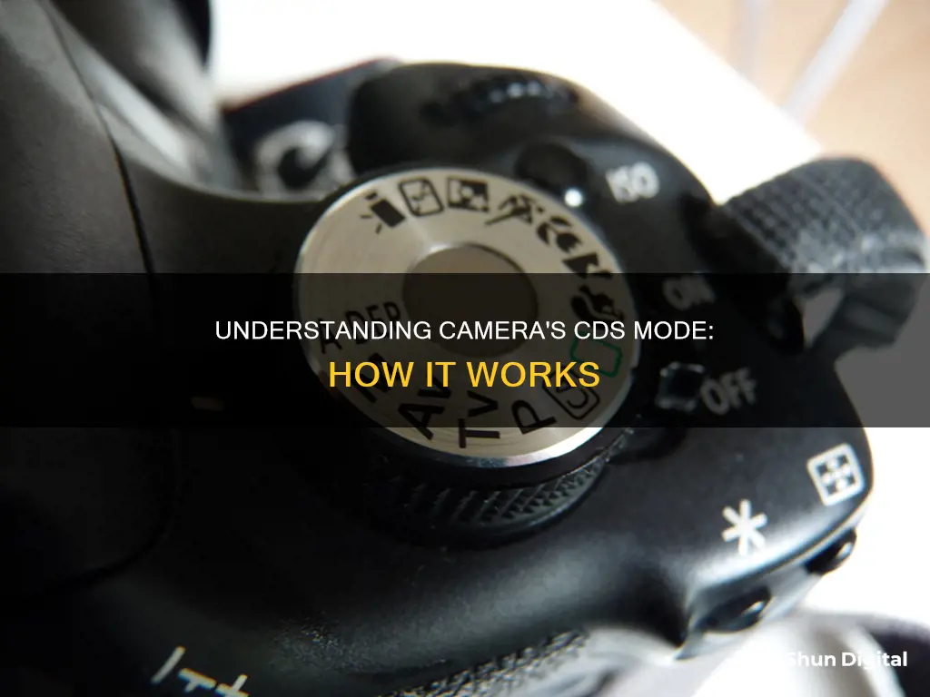 what is cds mode in camera