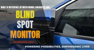 LaneWatch vs Blind Spot: Honda's Unique Vision for Safety