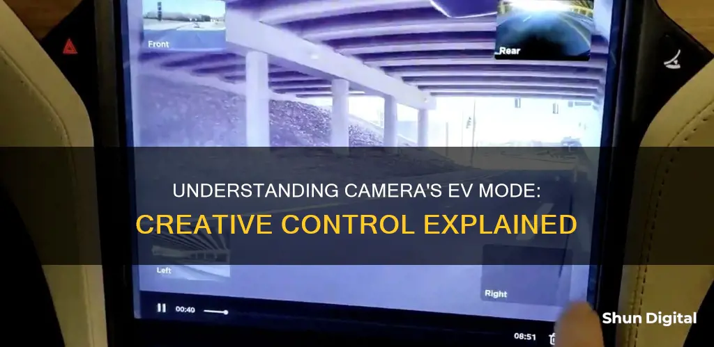 what is exposure value mode in camera