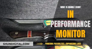 Understanding Handle Count: Performance Monitor's Essential Metric