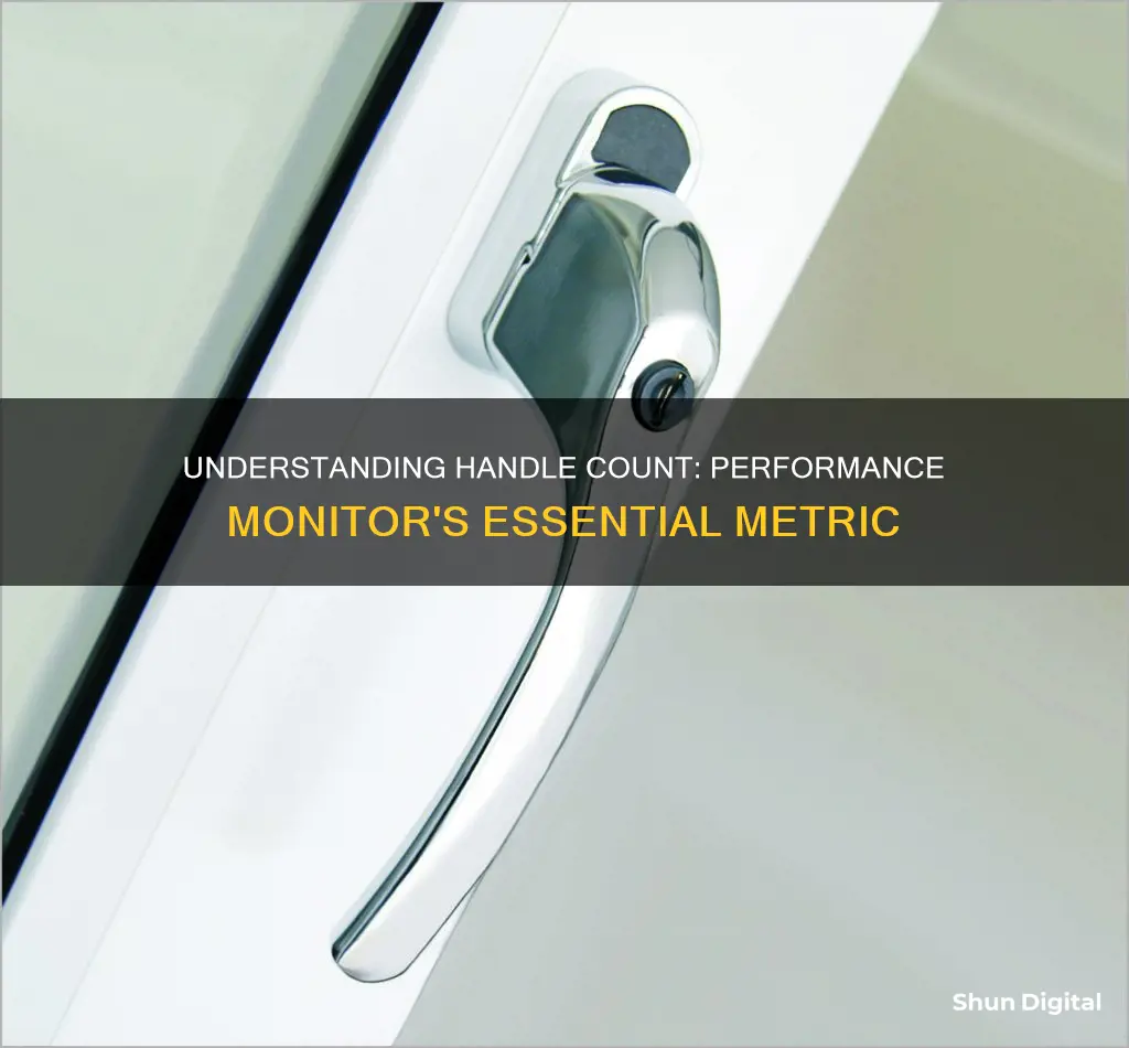 what is handle count in performance monitor