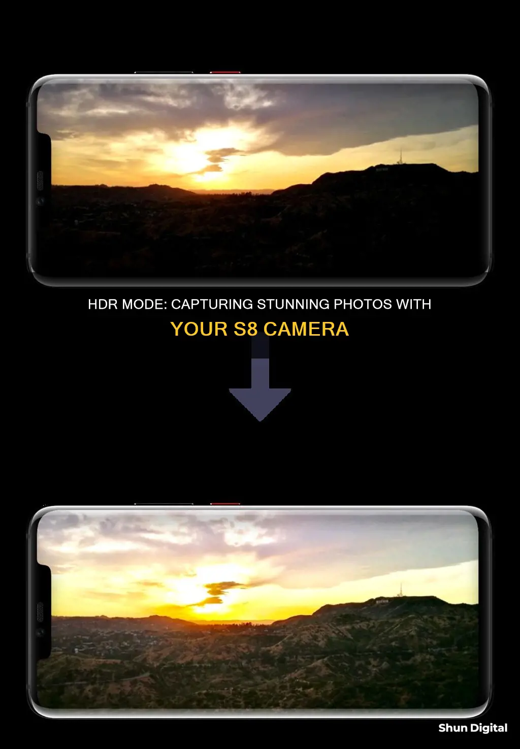 what is hdr mode s8 camera