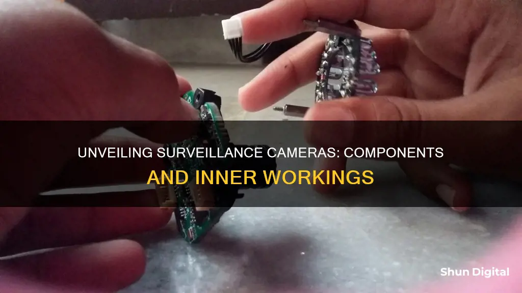 what is inside a surveillance camera