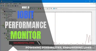 IObit Performance Monitor: A Comprehensive Performance Tracking Solution