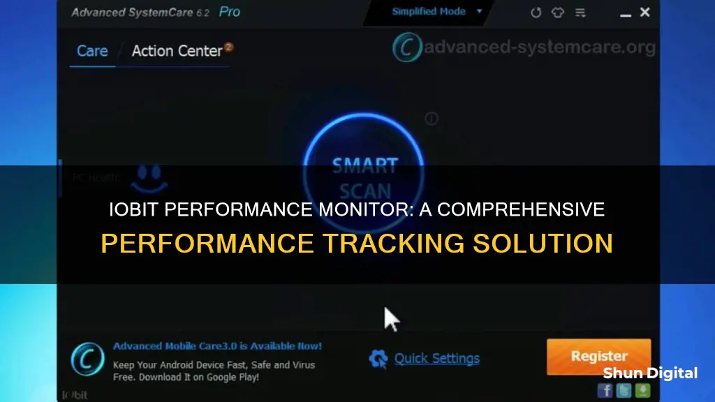 what is iobit performance monitor