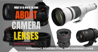 Understanding IQ: Camera Lenses Explained