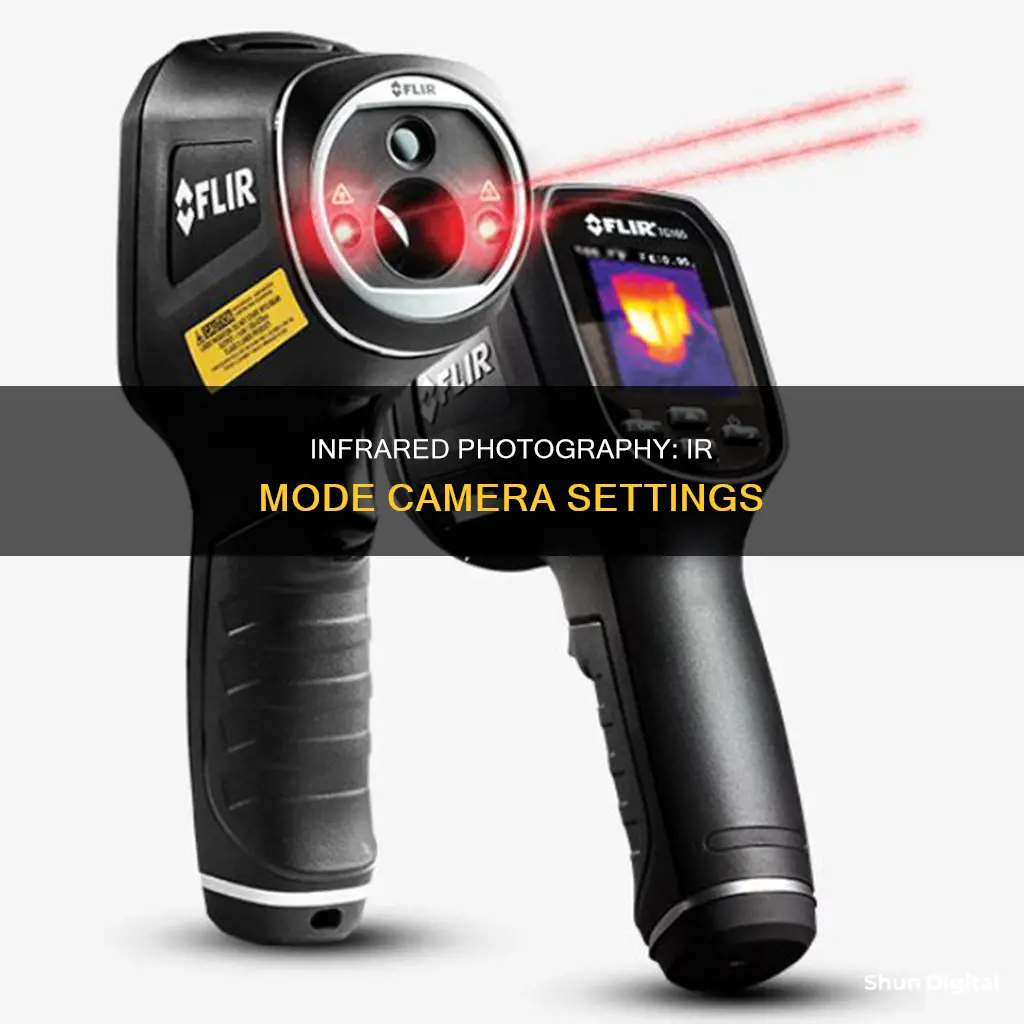 what is ir mode on a camera