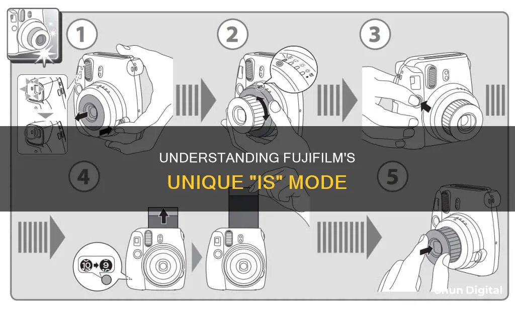 what is is mode on fujifilm camera