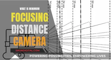 Understanding Minimum Focusing Distance for Camera Photography