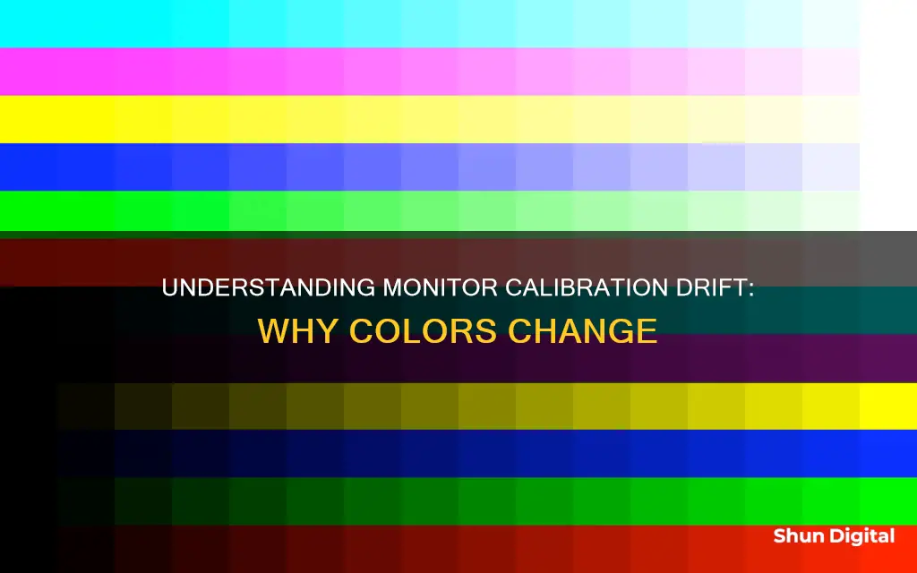 what is monitor calibration drift